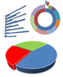 Data mining represents new frontier