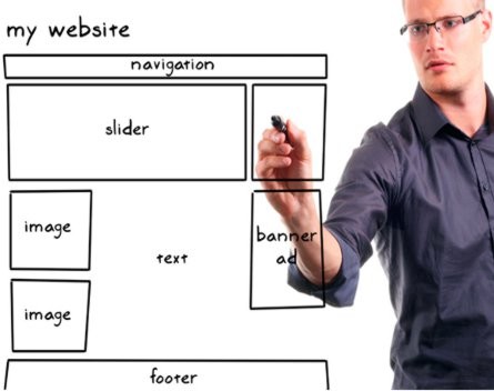 Picking the right web developer for your start-up