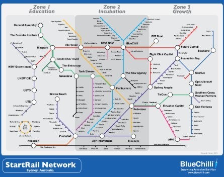 Sydney start-up map released to show sector’s snowballing growth