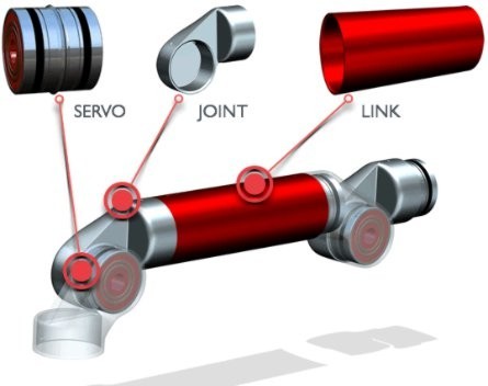 Build-your-own-robot toolkit start-up takes CES by storm