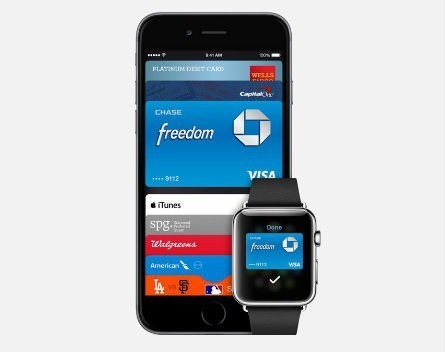 Apple Pay in Australia. Customers lose out and all parties share the blame