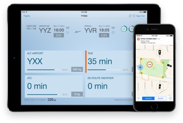 Apple and IBM release first iPhone and iPad apps for business: Retail, travel and finance sectors targeted