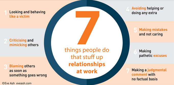 Seven things people do that stuff up relationships at work