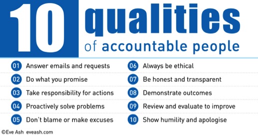 Do you have these 10 qualities of accountable people?