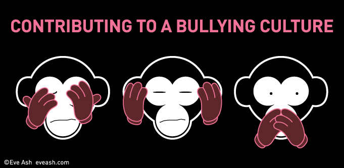 Three wiser monkeys build an anti-bullying culture at work