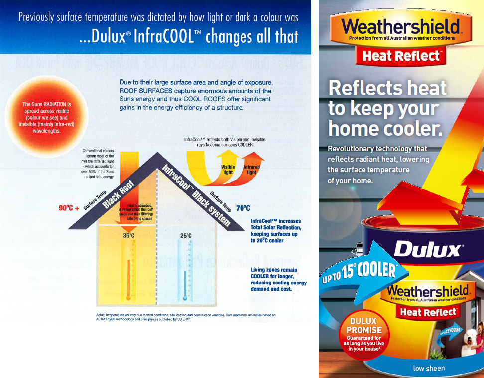 Dulux cops $400,000 fine over misleading ads, with “no evidence” its InfraCOOL paint lowers house temperatures