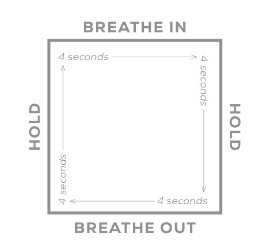 Controlled breathing