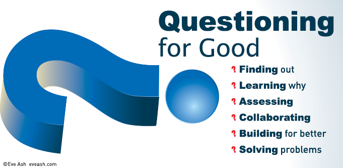 The art of questioning for good