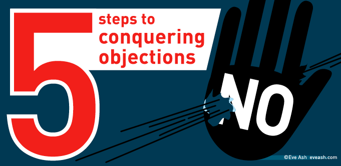 Five steps to conquering objections