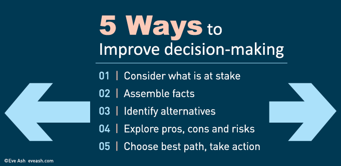 Five ways to improve decision-making