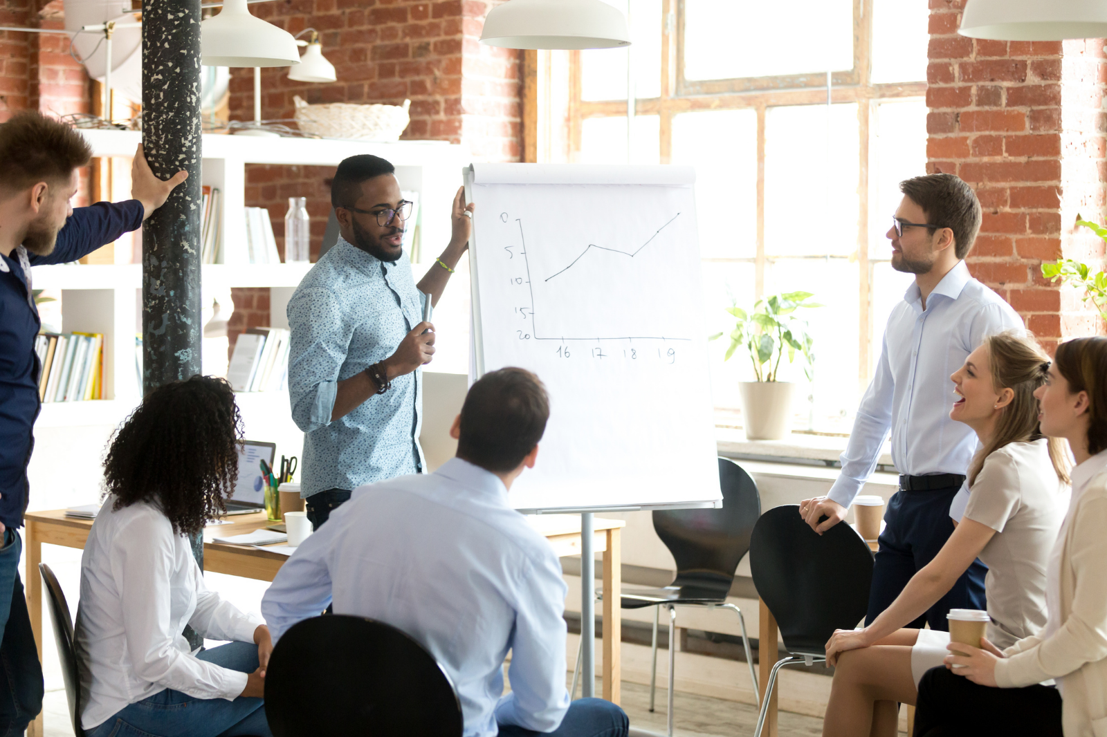 SmartCompany Resilience Awards Roundtable Two: The Future