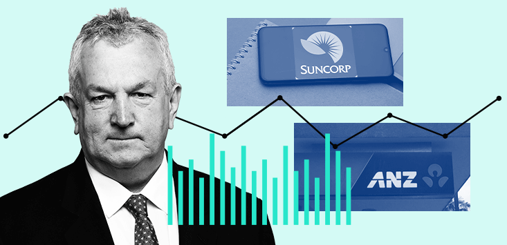 John Durie: ACCC unlikely to rule against ANZ’s Suncorp takeover despite increased market strength