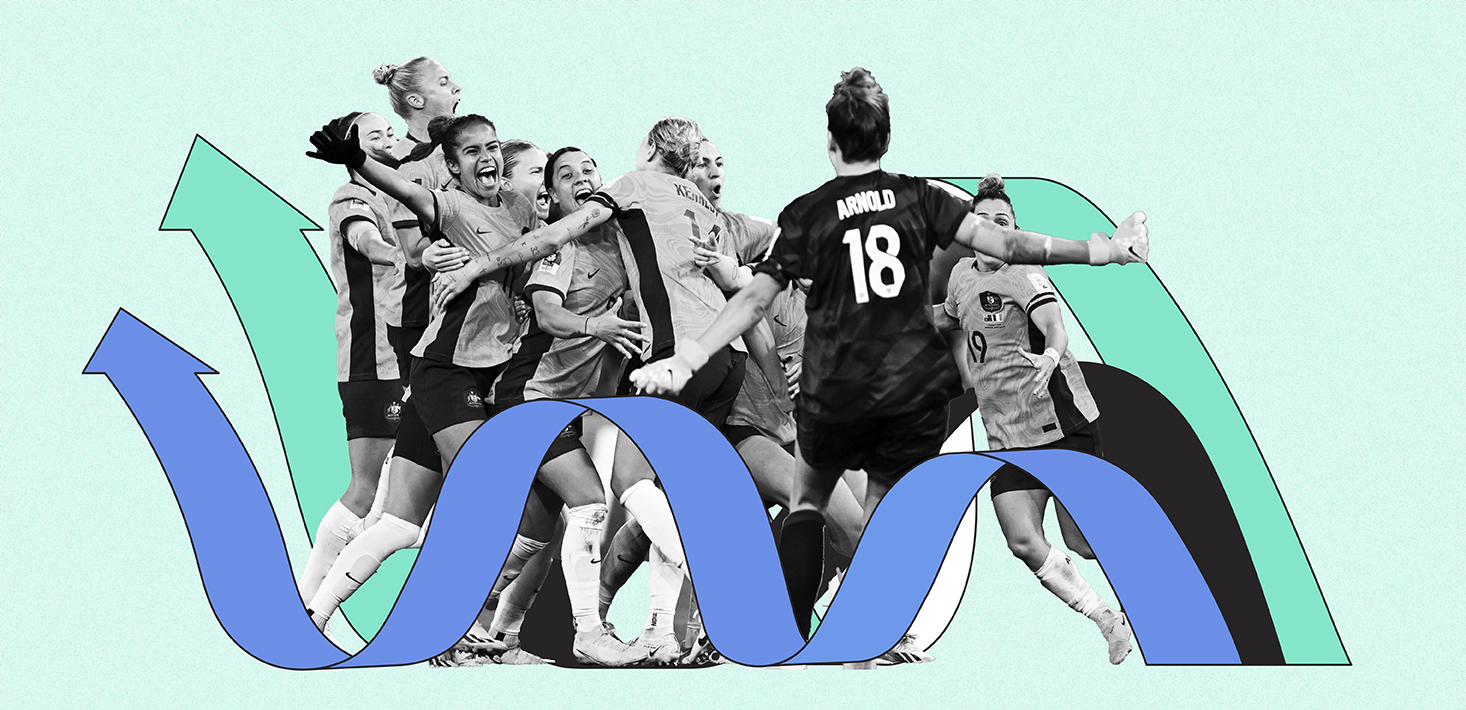 The Matildas effect: The Women’s World Cup and its economic benefits, by the numbers