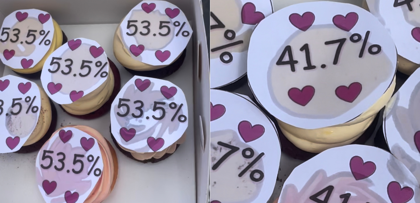 Viral video shows media diversity startup delivering IWD cupcakes with a gender pay gap twist