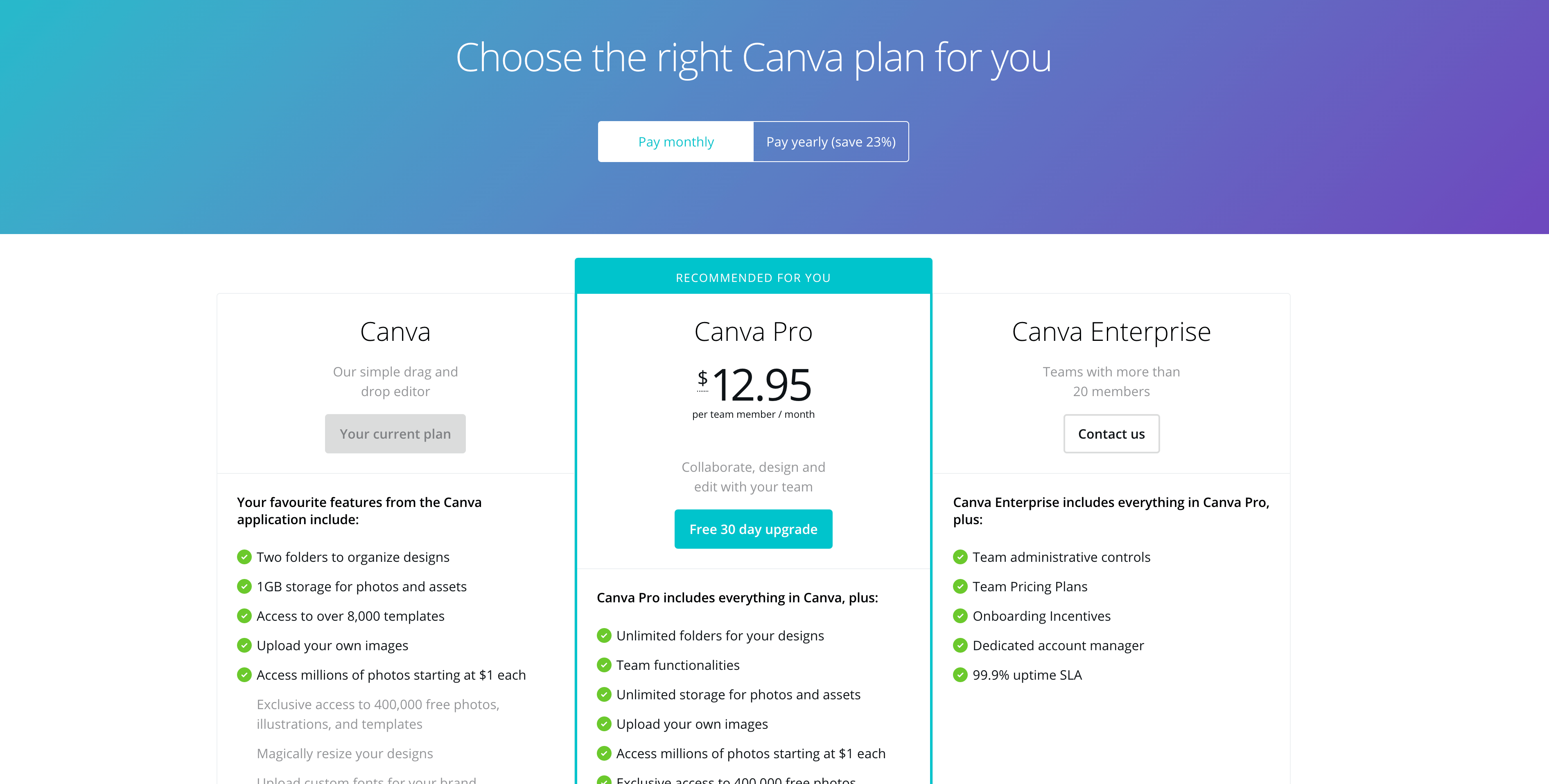 canva pricing